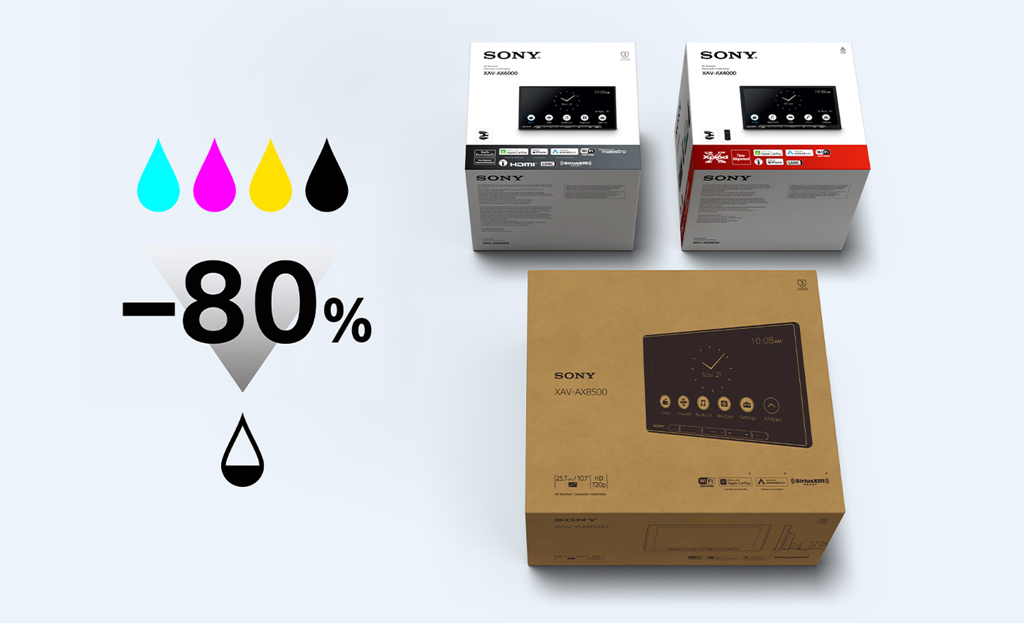 Illustrated image of colour drops with the text -80% to suggest the reduction of ink being used in our packaging.