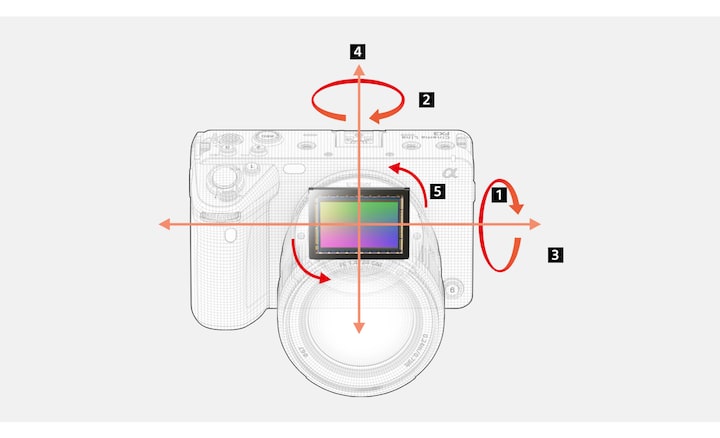 Sony FX3 Camera | Full Frame Cinema Line Camera | Sony New Zealand