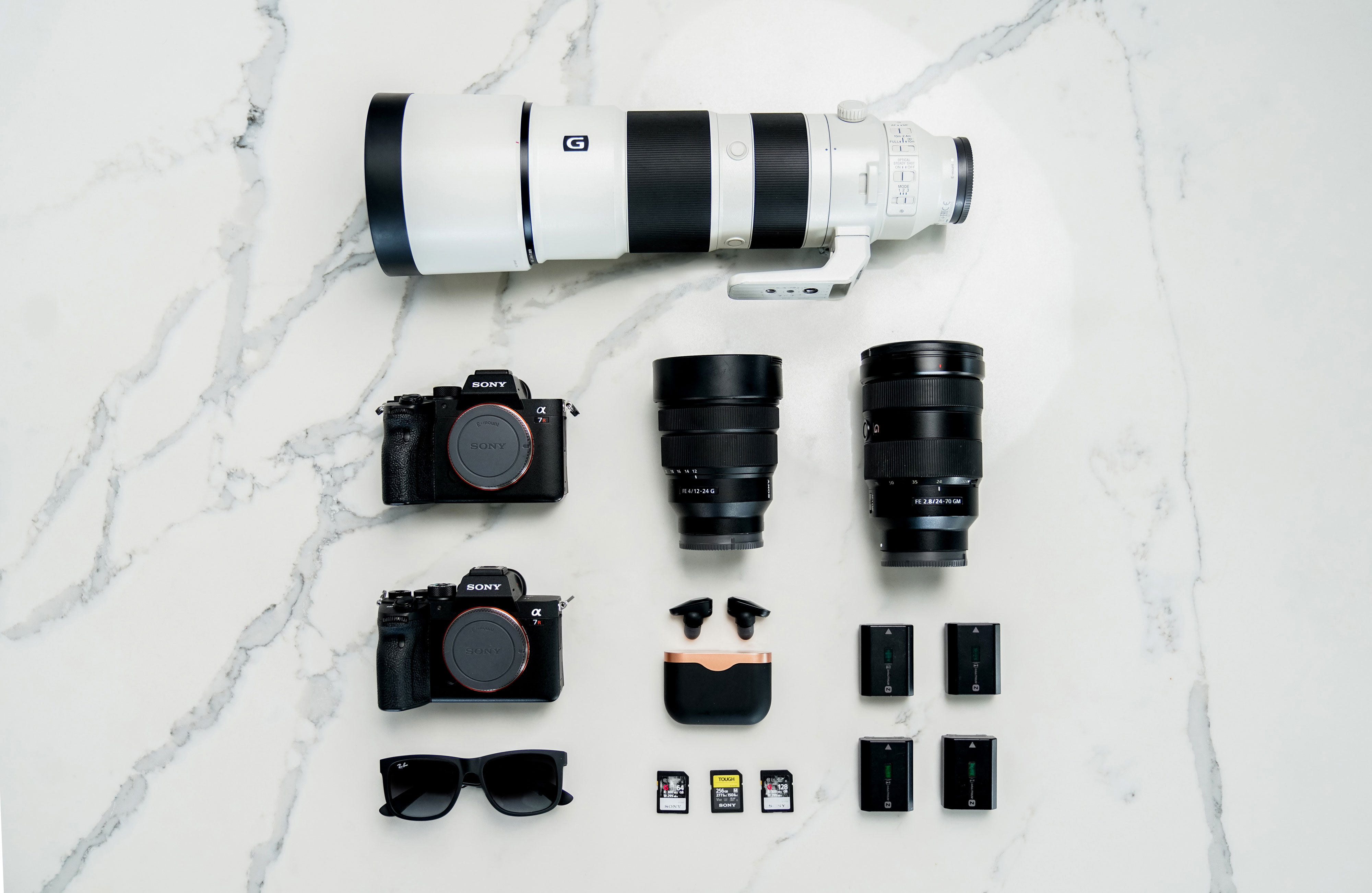 Craig's Camera Kit Image Map