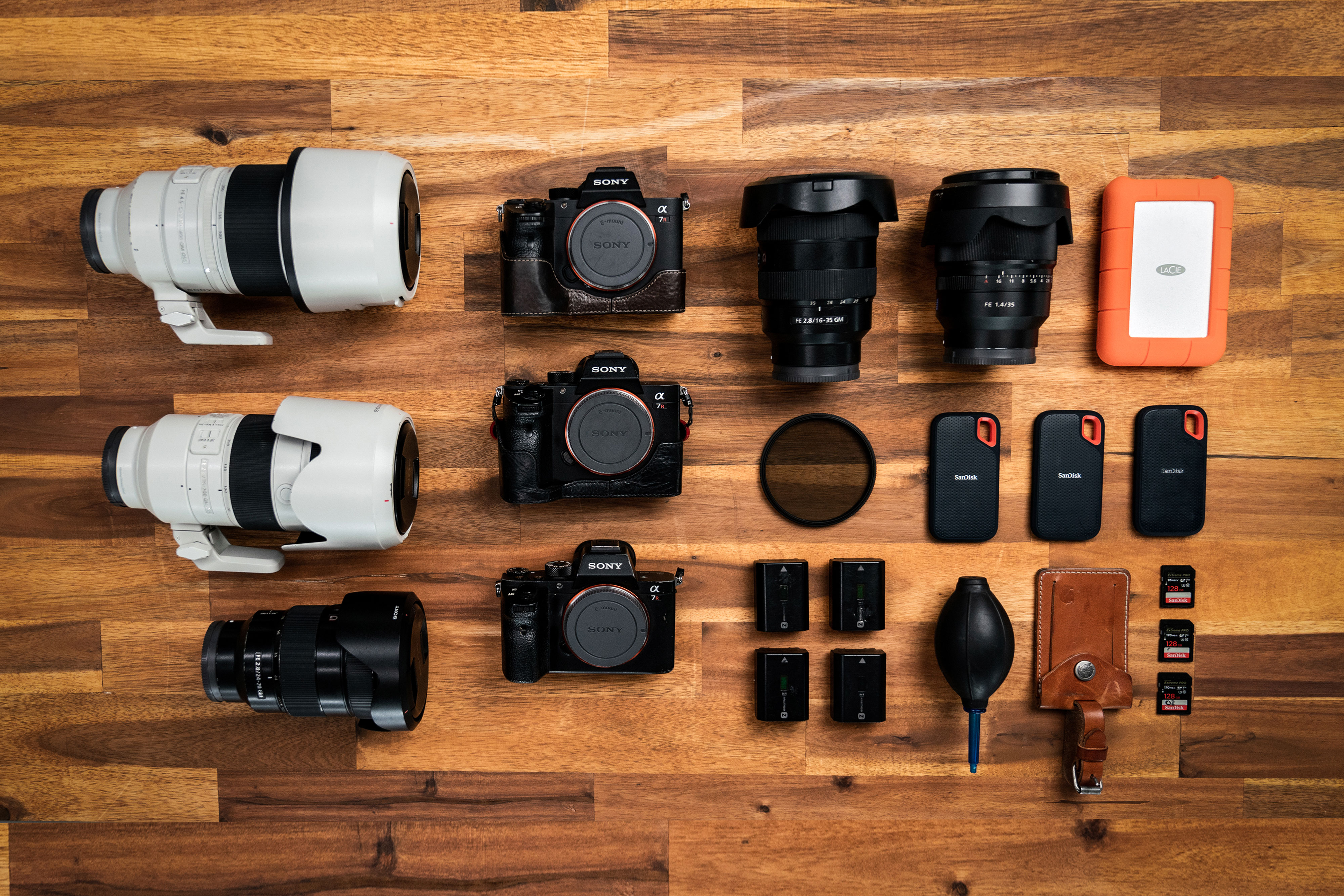 Jason's Camera Kit Image Map